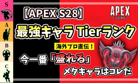 Apex Legends シーズン28最強キャラTier(キャラランク)表のアイキャッチ画像。プレデターバッジとともに「海外プロ直伝!今一番盛れるメタキャラはコレだ」というテキストと、SからCティアまでのレジェンドのシルエットが配置されています。