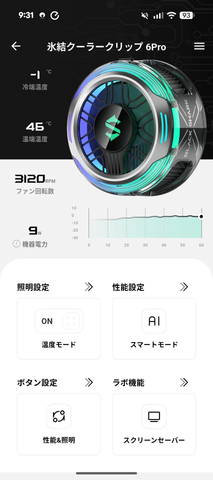 接続完了画面