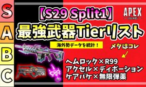 APEX シーズン29 最強武器TierリストのアイキャッチS/A/B/C各Tierとヘムロック・R99・アクセル×ディボーションなどの武器構成を掲載