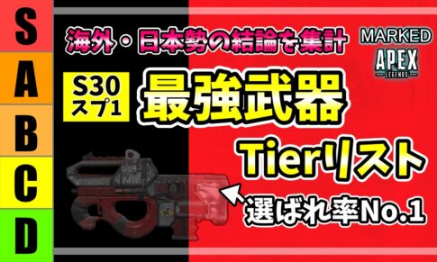 APEXレジェンズ シーズン30マークド スプリット1 最強武器Tierリストのアイキャッチ画像、中距離と近距離それぞれの最強武器を紹介