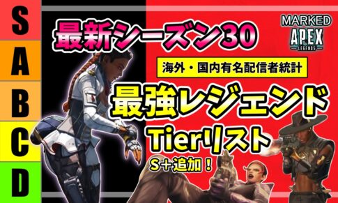 APEXシーズン30 最強レジェンドTierリスト｜S+のアクセル・シアとS帯のローバを描いたアイキャッチ画像